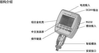 精密數字壓力計結構介紹